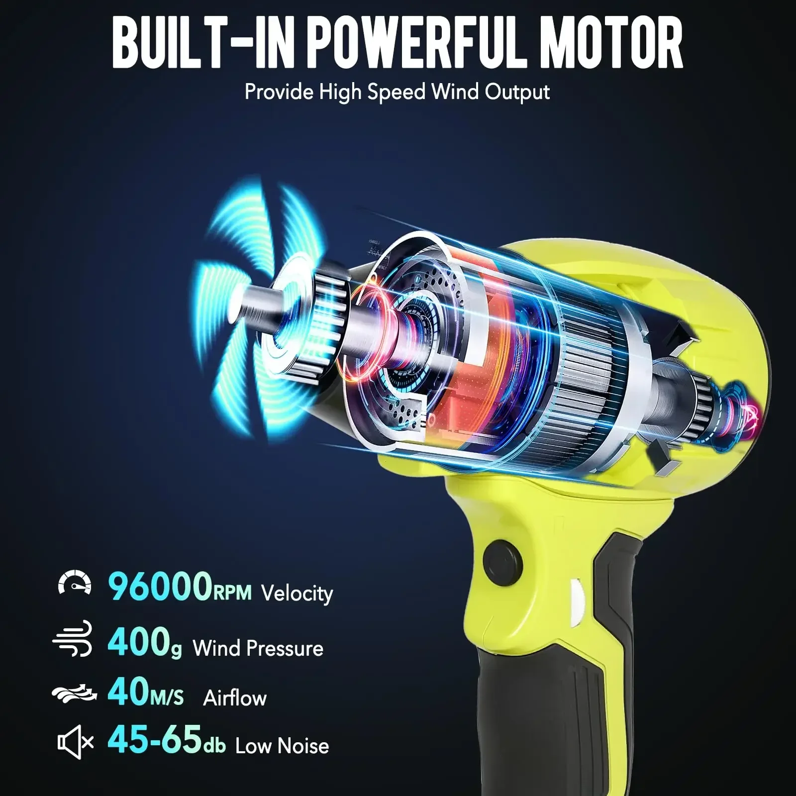For Ryobi 18V Li-ion Battery 3 - огляд і ціна Leaf Blower Cordless