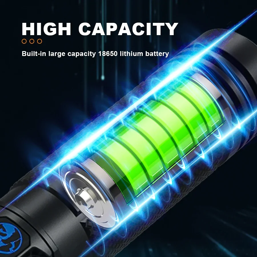Ultra-Bright Rechargeable Flas - огляд і ціна Outdoor Power Bank