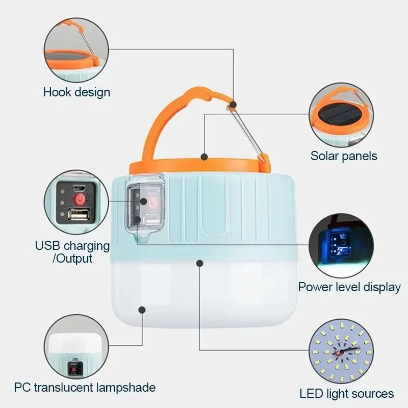 Solar Camping Lantern Recharge - огляд і ціна Outdoor Power Bank