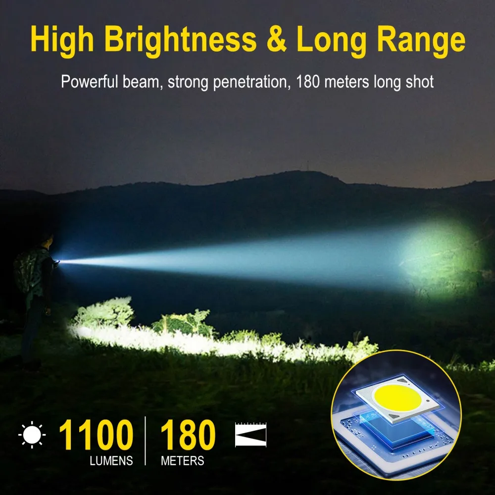BORUiT U7 UV LED EDC Flashligh - огляд і ціна Outdoor Power Bank