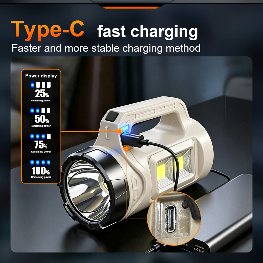 Multiscene Handheld LED Torch  - огляд і ціна Outdoor Power Bank