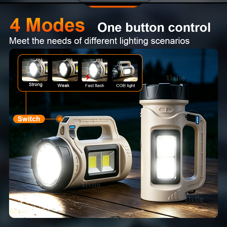 Multiscene Handheld LED Torch  - огляд і ціна Outdoor Power Bank