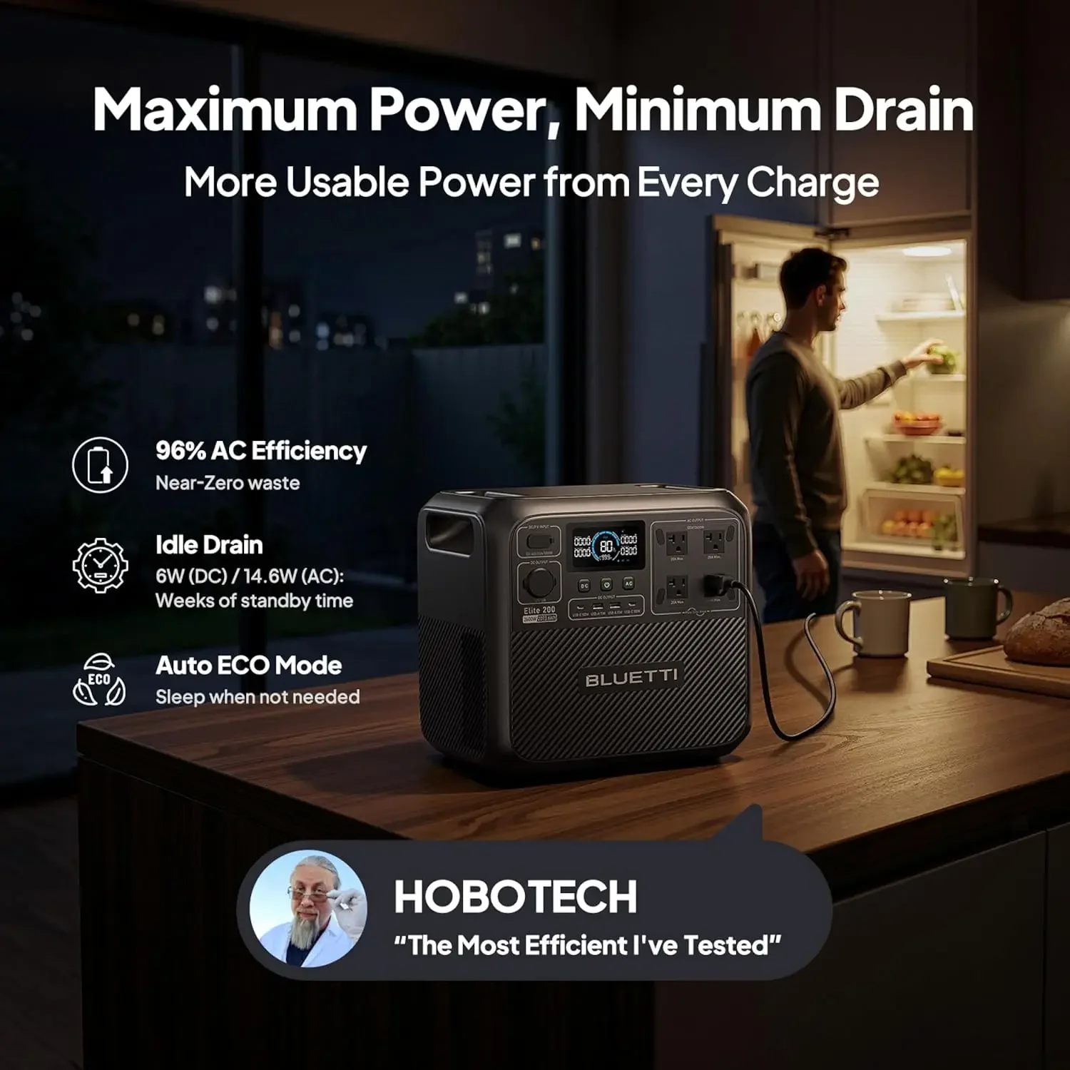 BLUETTI Elite 200 V2 Portable  - огляд і ціна Outdoor Power Outlet