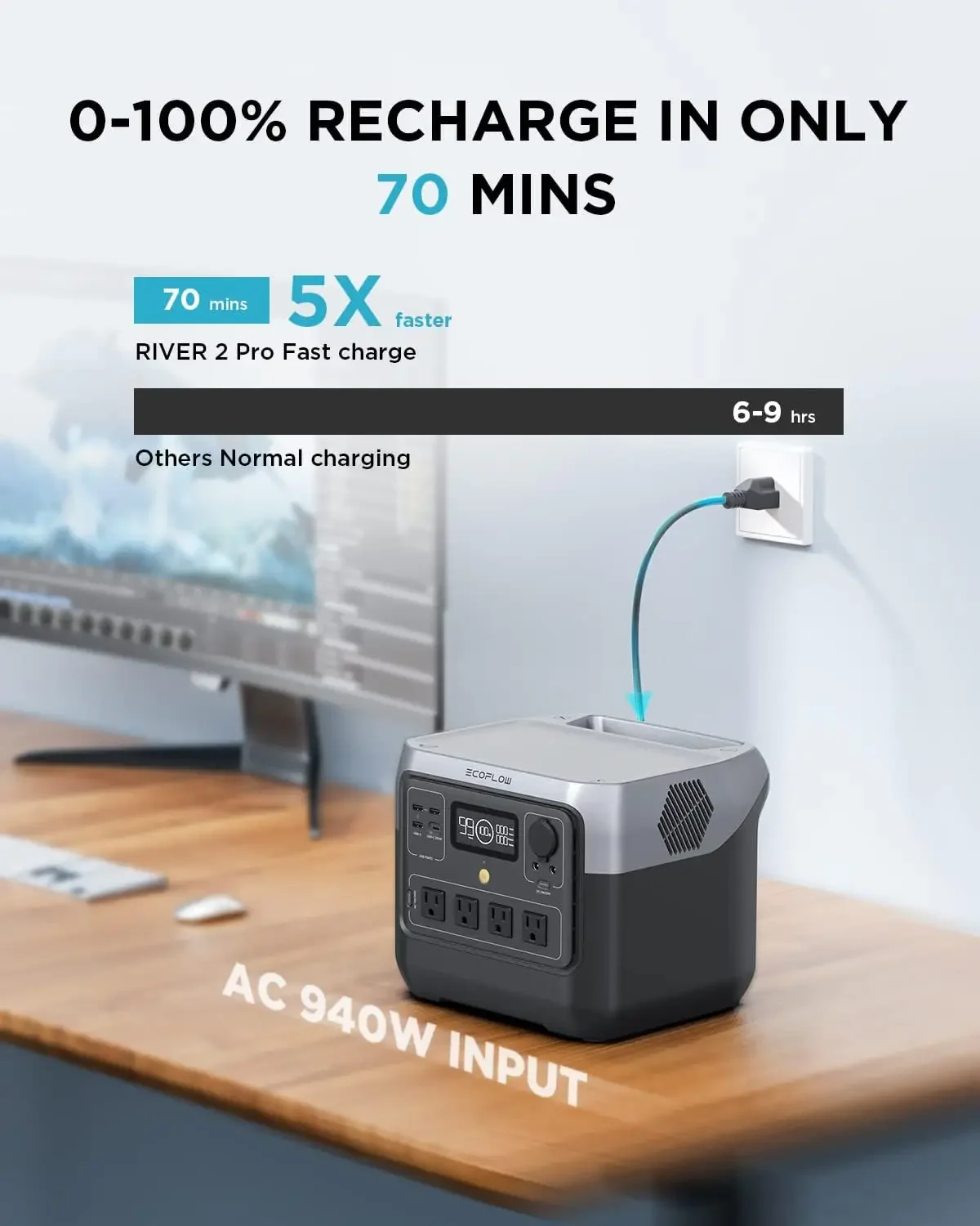 EF ECOFLOW Portable Power Stat - огляд і ціна Outdoor Power Outlet