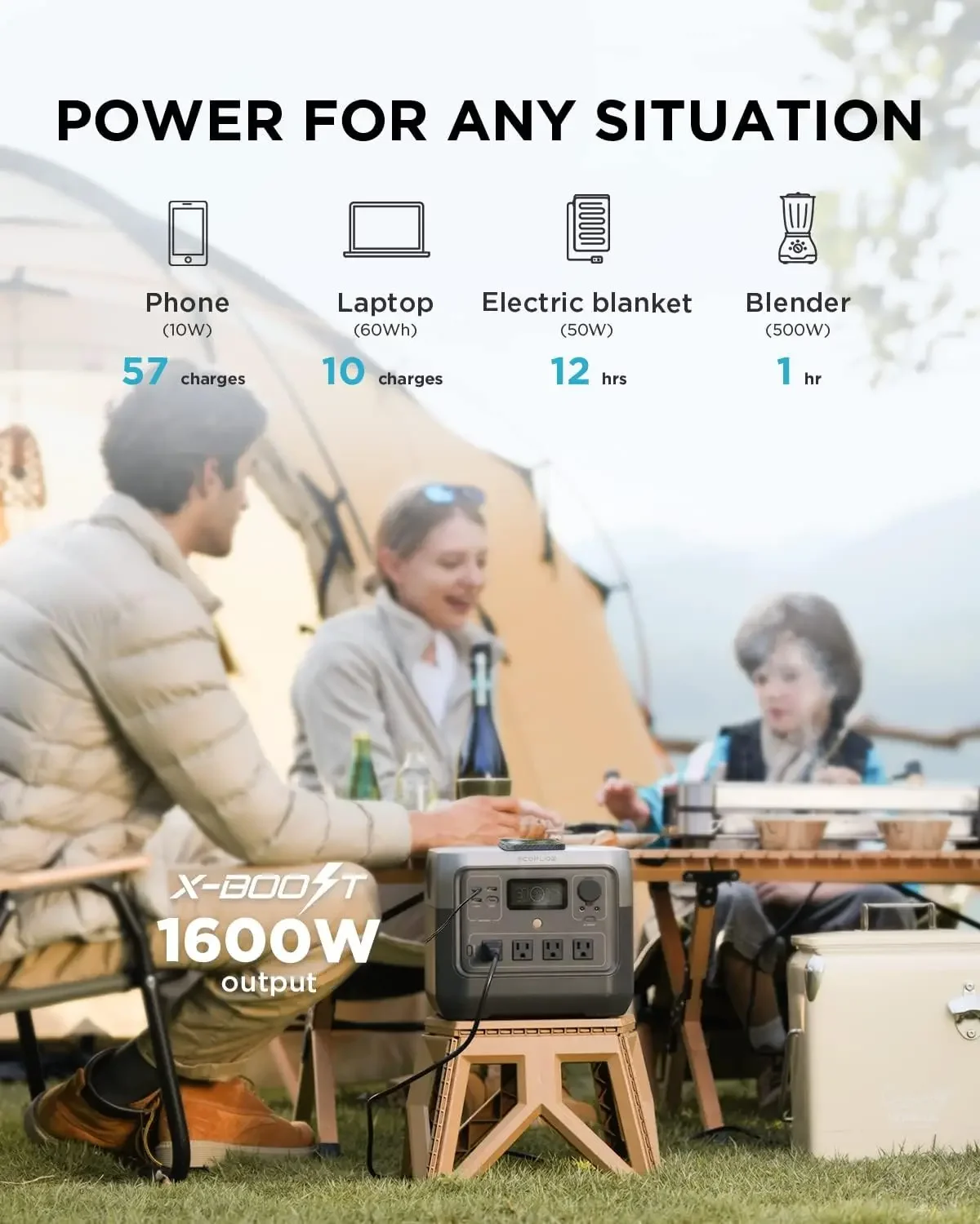 EF ECOFLOW Portable Power Stat - огляд і ціна Outdoor Power Outlet