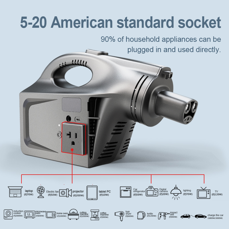 WUFEN Electric Car Discharger  - огляд і ціна Outdoor Power Outlet