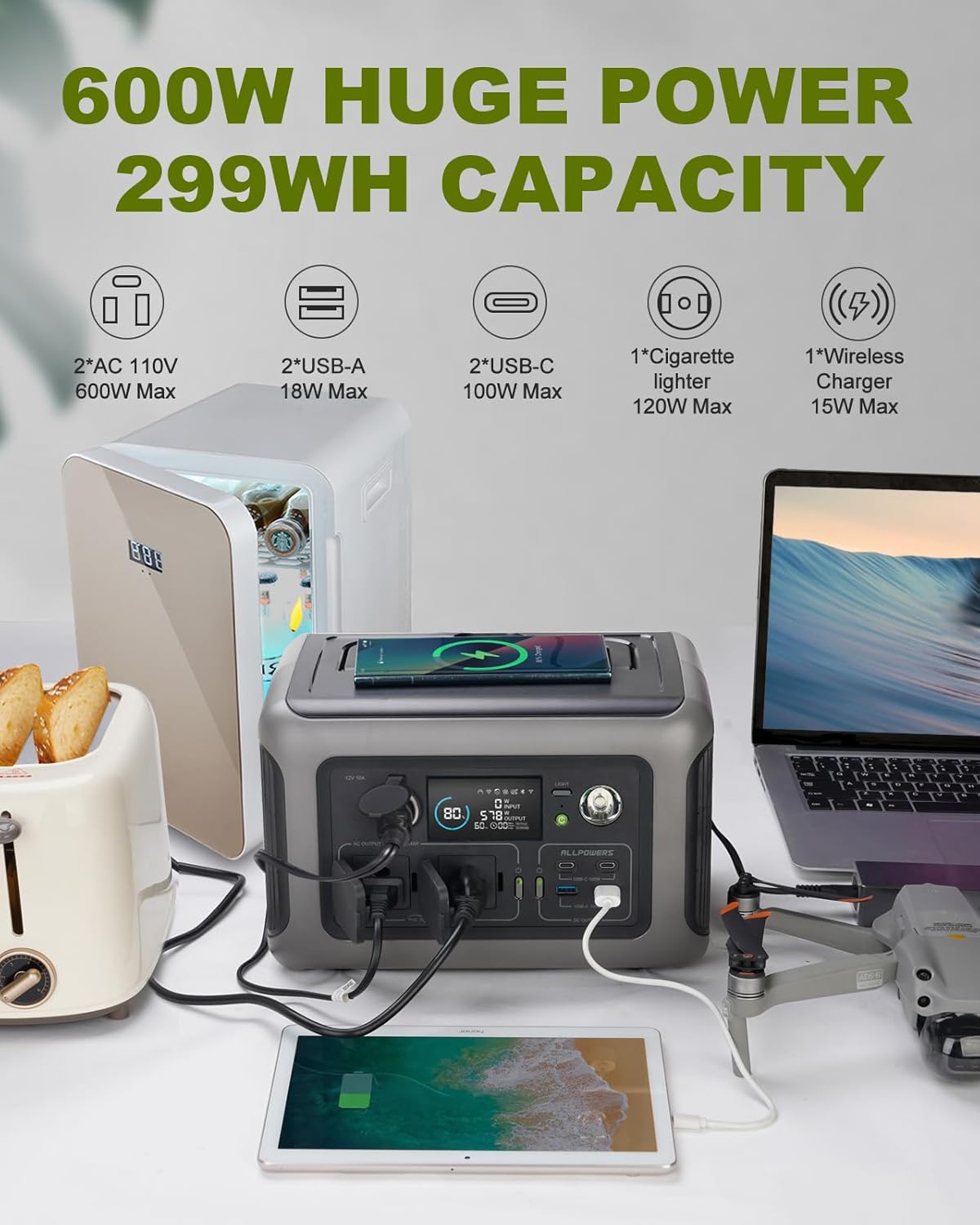 ALLPOWERS Portable Power Stati - огляд і ціна Outdoor Power Outlet