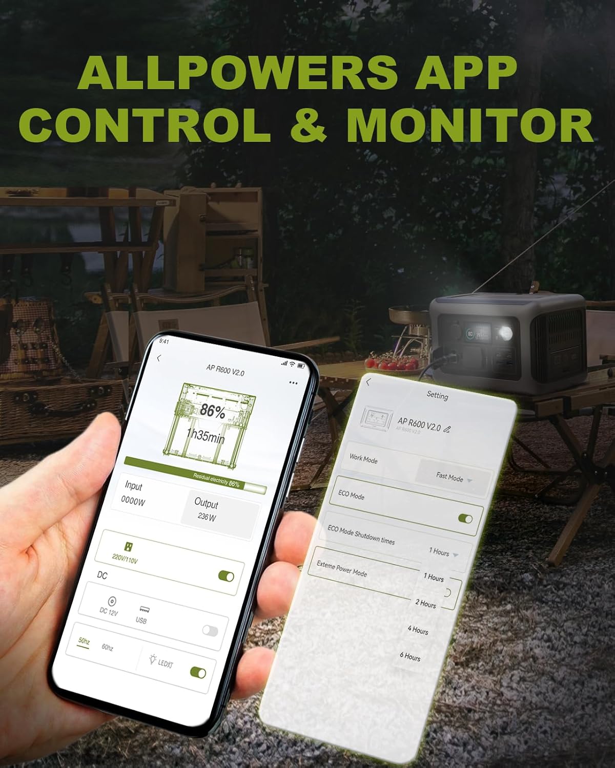 ALLPOWERS Portable Power Stati - огляд і ціна Outdoor Power Outlet