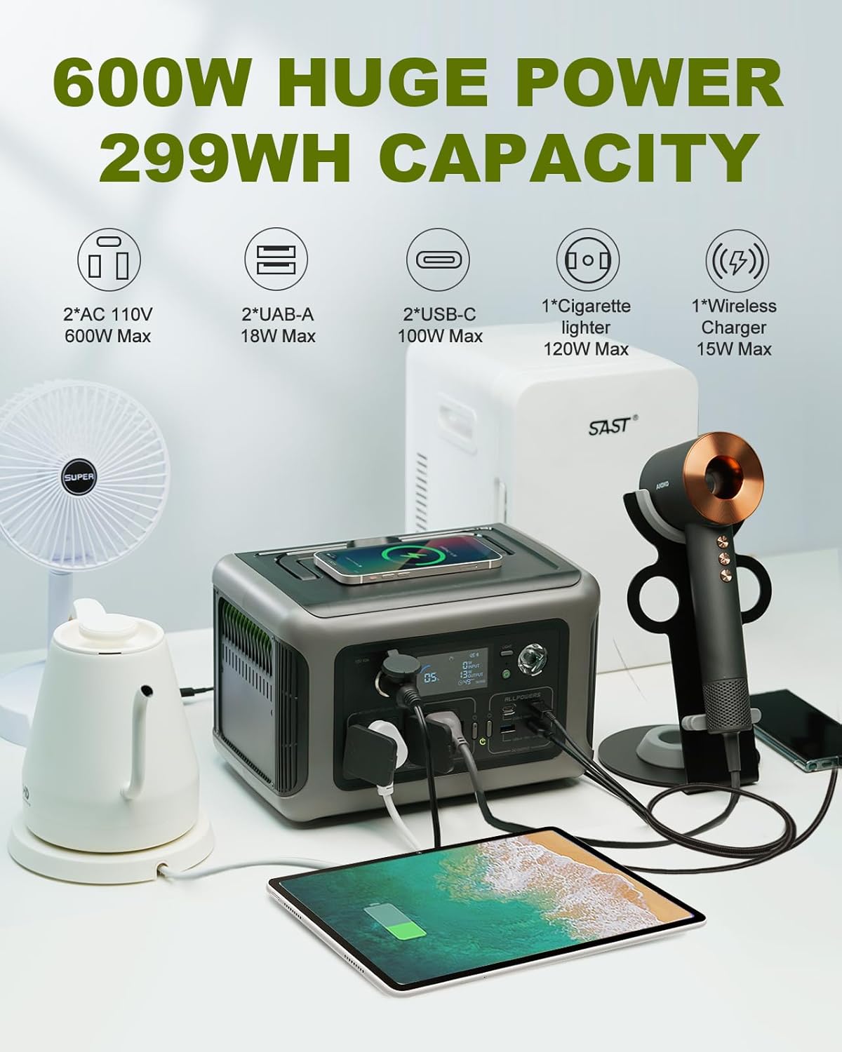 ALLPOWERS Portable Power Stati - огляд і ціна Outdoor Power Outlet
