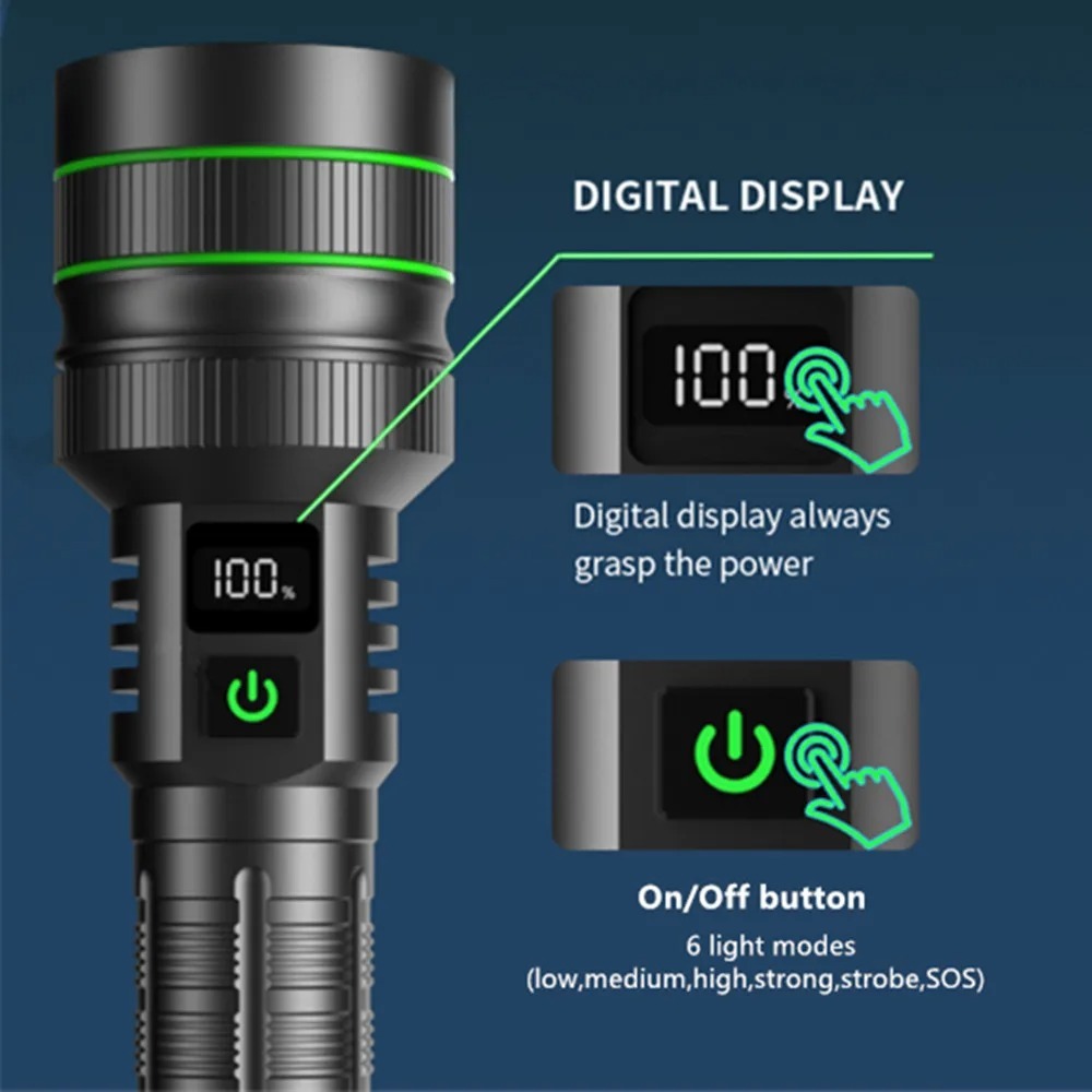 Powerful LED Flashlight Zoomab - огляд і ціна Outdoor Power Bank