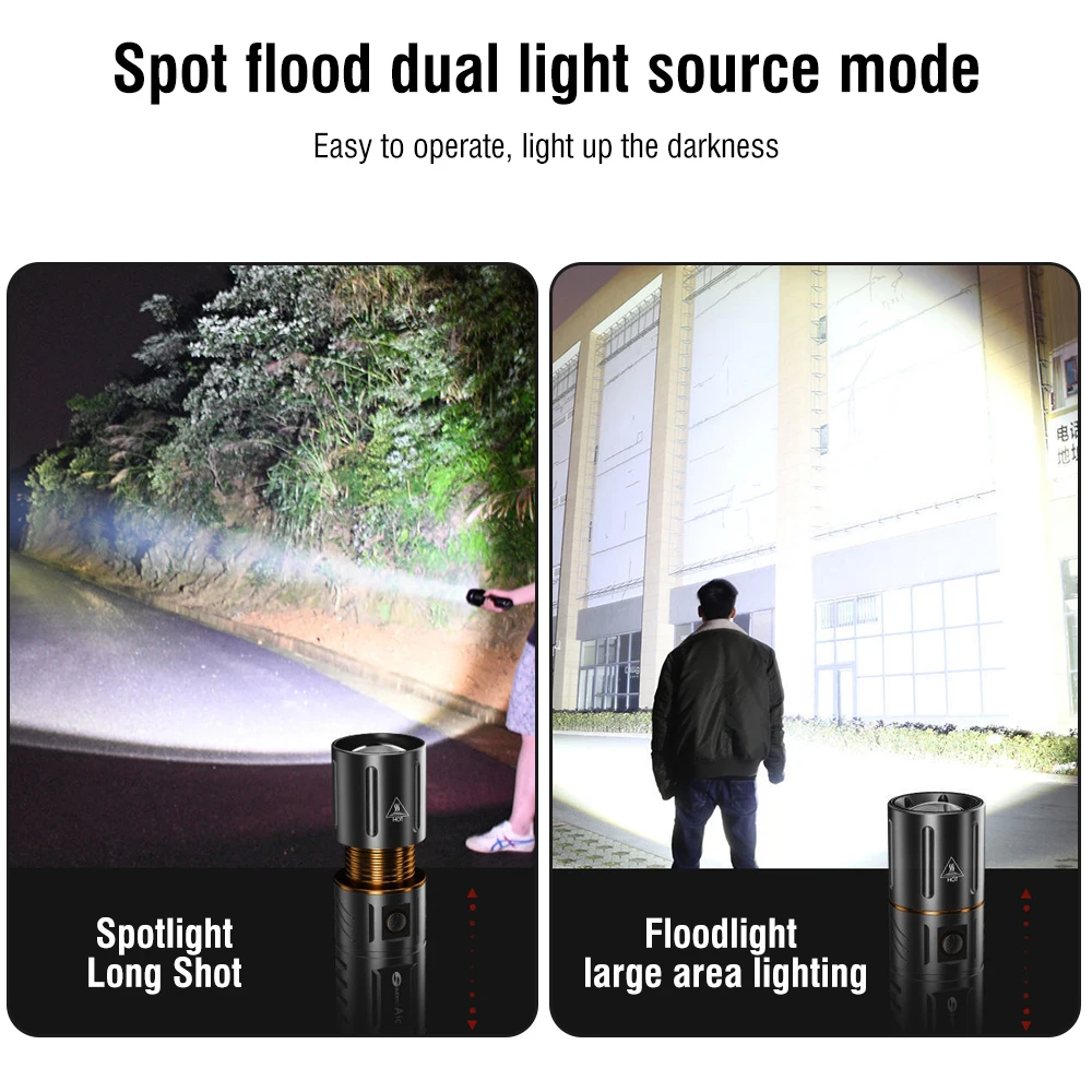 BORUiT Ultra Bright 3000LM LED - огляд і ціна Outdoor Power Bank